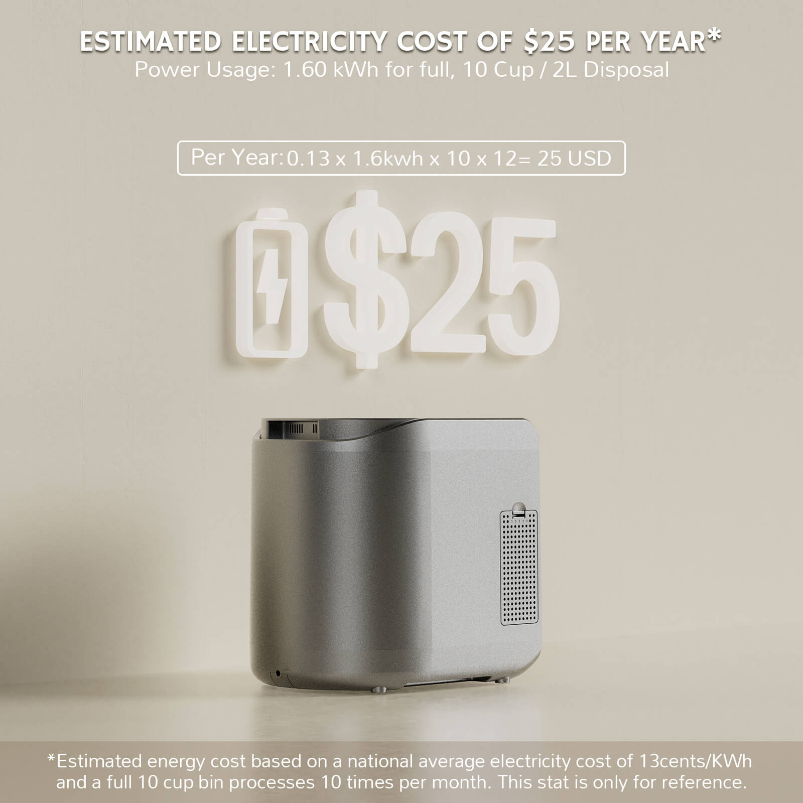 Airthereal Revive Electric Kitchen Composter estimated electricity cost of $25 per year photo